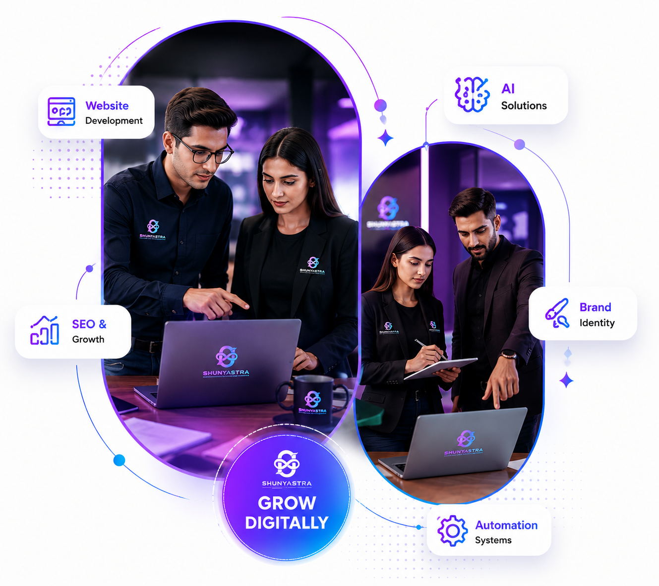 Shunyastra Technology Growth Intelligence